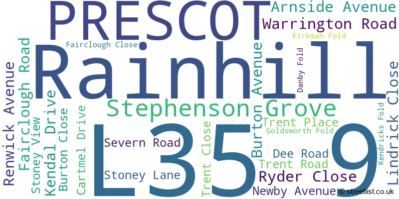 A word cloud for the L35 9 postcode